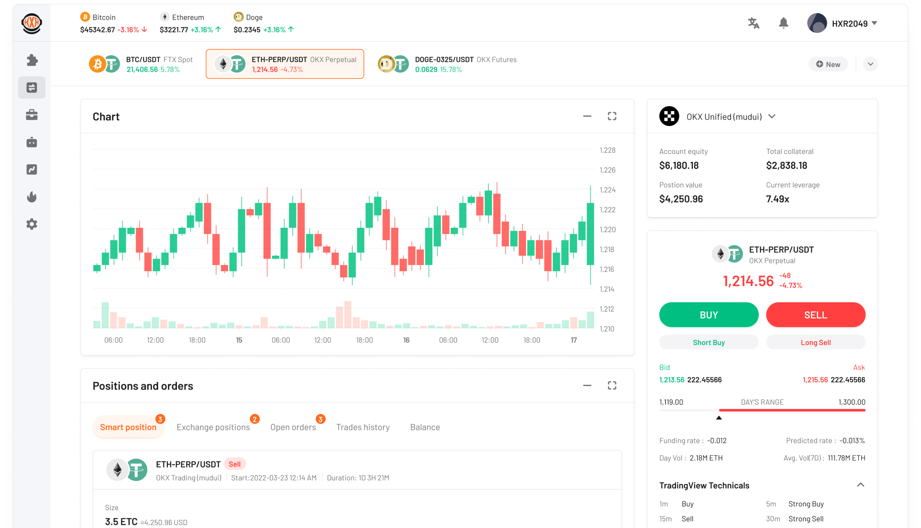 crypto trading bots - Smart Trade